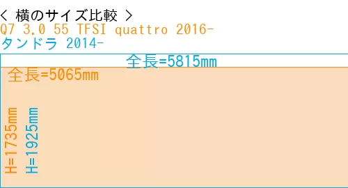 #Q7 3.0 55 TFSI quattro 2016- + タンドラ 2014-